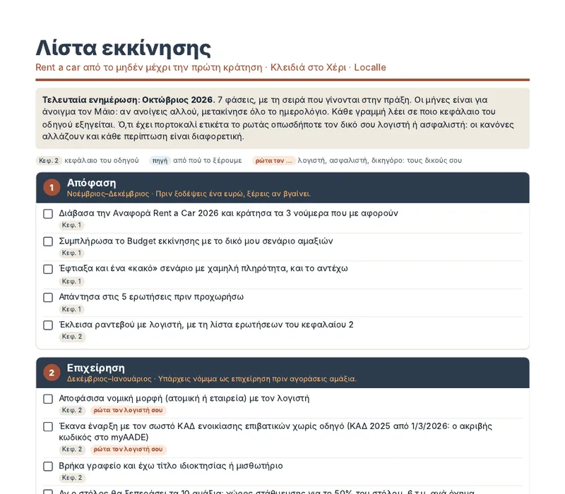 Προεπισκόπηση: Λίστα εκκίνησης